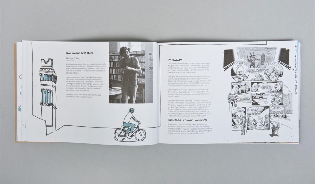 Adobe InDesign Fundamentals